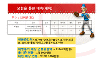 [통계] 국내 프로 야구선수의 성적이 연봉에 미치는 영향-17