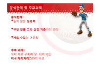 [통계] 국내 프로 야구선수의 성적이 연봉에 미치는 영향-18