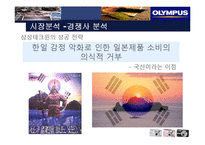 [마케팅] 디카시장 올림푸스 성공사례와 실패사례-13