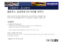 [마케팅] 디카시장 올림푸스 성공사례와 실패사례-19