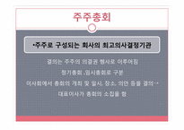 [기업법] 주식회사의 기관-4