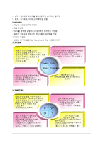 [서비스경영] 에뛰드하우스 서비스경영분석-6