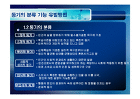 [소비자행동] 모티베이션(Motivation)-6