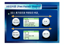[소비자행동] 모티베이션(Motivation)-12