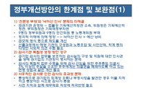 [재무관리] 공기업 감사제도의 의의 및 역할-12
