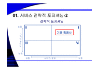 [서비스 마케팅] 유럽 초저가 항공시장의 리더 라이언 에어(Ryan air)-6