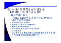 [서비스 마케팅] 유럽 초저가 항공시장의 리더 라이언 에어(Ryan air)-13