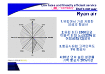 [서비스 마케팅] 유럽 초저가 항공시장의 리더 라이언 에어(Ryan air)-19