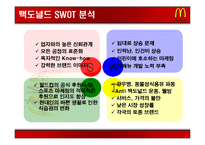 국제 마케팅 성공 사례 -맥도널드 사례-5