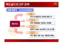 국제 마케팅 성공 사례 -맥도널드 사례-12
