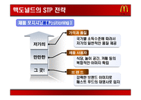 국제 마케팅 성공 사례 -맥도널드 사례-14