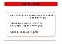 [유통] 드럭스토어(Drug Store) 유통-4
