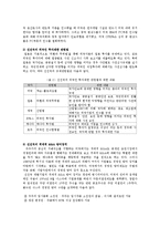 한국의 적대적 엠엔에이(M&A) 방어-4