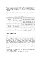 한국의 적대적 엠엔에이(M&A) 방어-5