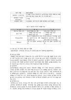 한국의 적대적 엠엔에이(M&A) 방어-7