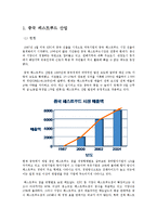 [국제경영] 롯데리아의 중국 진출-3