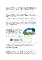 [국제경영] 롯데리아의 중국 진출-4