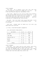 [인적자원관리] 포스코 POSCO 모의채용-9