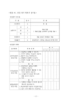 [인적자원관리] 포스코 POSCO 모의채용-12