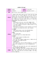 승무원 직무분석-3