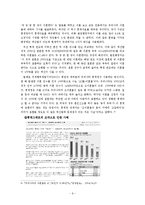 통계자료의 왜곡과 해결방안-9