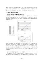 통계자료의 왜곡과 해결방안-12