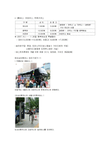 [호텔관광경영개론] 시티투어-10