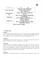 [국제마케팅] 미원의 인도네시아 해외진출 전략에 관한 연구-7
