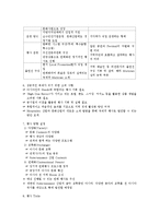 아시아 뮤직 페스티벌 이벤트기획서-3