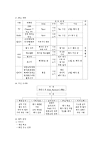 아시아 뮤직 페스티벌 이벤트기획서-6