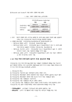 [소비자행동] 집단내 커뮤니케이션과 집단간 커뮤니케이션-8