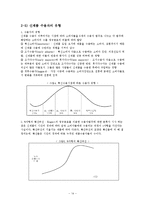 [소비자행동] 집단내 커뮤니케이션과 집단간 커뮤니케이션-14