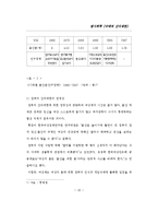 [법사회학] 낙태와 산아제한-10