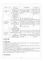 사회과 교수 학습 지도안-3