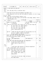 사회과 교수 학습 지도안-4