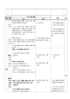 물리 신기루 현상 수업지도안-2