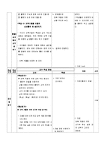 물리 신기루 현상 수업지도안-3