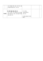물리 신기루 현상 수업지도안-4