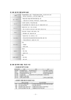 교원평가제도에 대하여-2