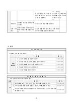 [특수교과교육] 수학과 교수 학습지도안-10