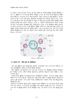 [교육심리학] 실생활과 연관된 살아있는 과학교육-8