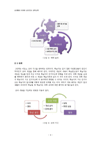 [교육심리학] 실생활과 연관된 살아있는 과학교육-9
