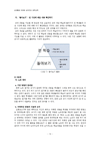 [교육심리학] 실생활과 연관된 살아있는 과학교육-10