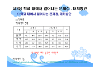 학교사회사업 레포트-9