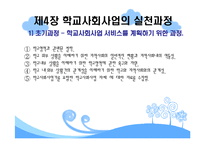 학교사회사업 레포트-17