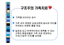 [가족상담] 구조주의 가족치료-3