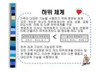 [가족상담] 구조주의 가족치료-9