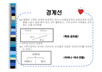 [가족상담] 구조주의 가족치료-12