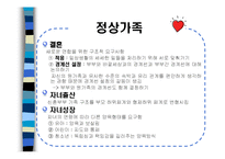 [가족상담] 구조주의 가족치료-14