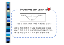 [가족상담] 구조주의 가족치료-17